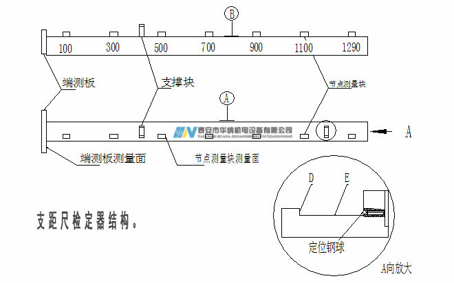 3、120支距尺检定器-7_副本.jpg